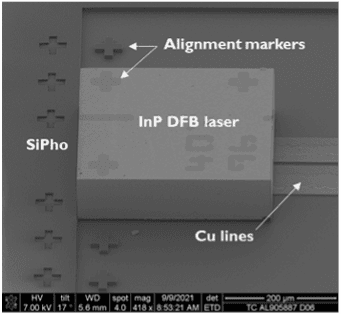 inP DFB laser